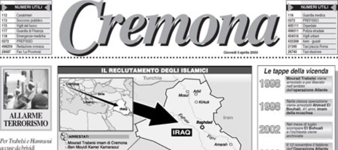 Allarme terrorismo.  ‘Sì, lavoravano per Al Qaeda’. In Polonia il via alla cellula cremonese. Oggi gli interrogatori