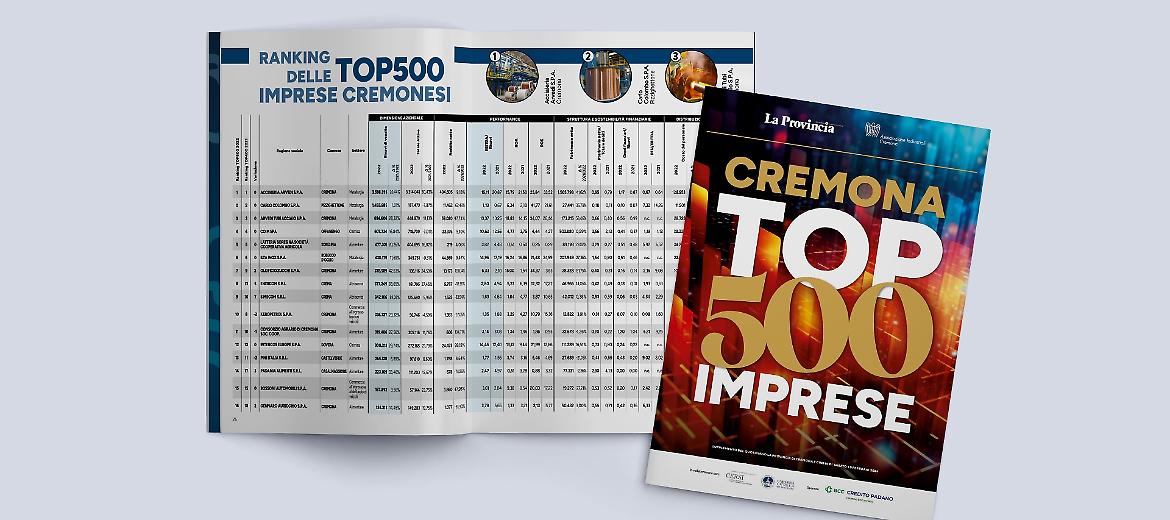 Cremona TOP 300 Imprese