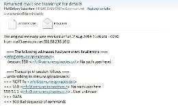 Quesiti al sindaco? Solo via mail, ma il sistema non funziona