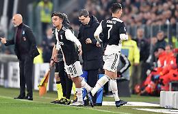 Ronaldo sostituito lascia lo stadio prima del termine della partita, nessuna multa: cosa ne pensi?
