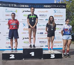 Sorpresa Wessling, Conferma Ceddia