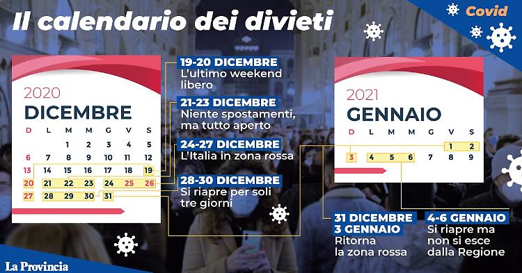 Stretta per 2 settimane, ecco le possibili misure per Natale
