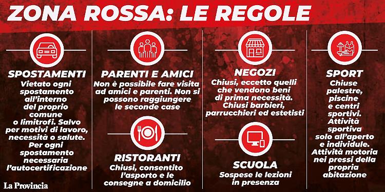 Covid, la Lombardia torna 'rossa'