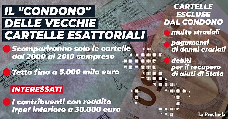 Imprese, lavoro e vaccini: ecco il decreto sostegni