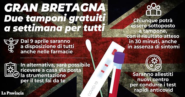 Covid: da venerdì test rapidi offerti a tutti in Gran Bretagna