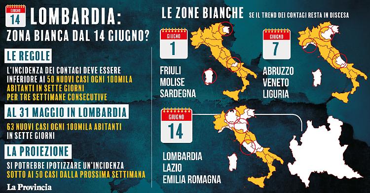 Lombardia verso la zona bianca: tre settimane cruciali