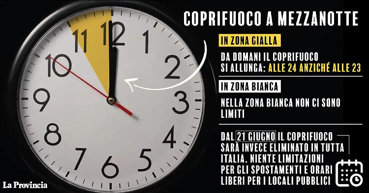 600mila dosi in 24 ore, è record. Da domani coprifuoco alle 24 