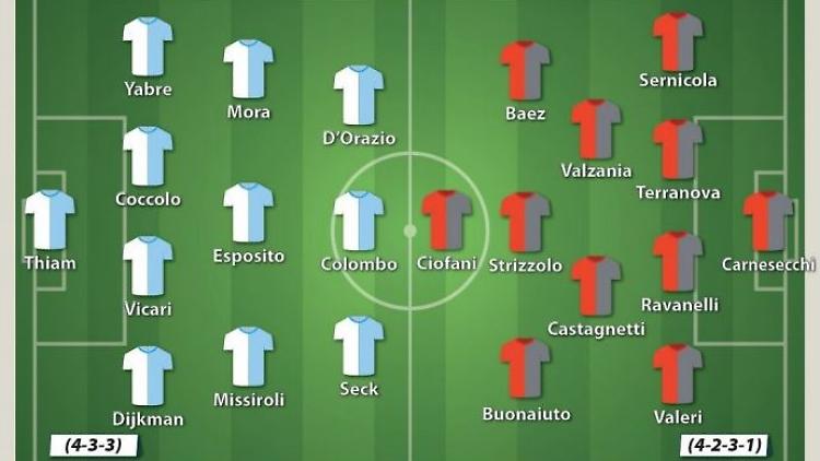 Cremonese, alle 18 test amichevole contro lo la Spal
