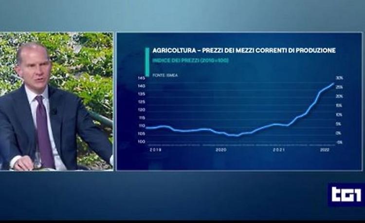 Rincari: Italia a rischio recessione. Intervento del presidente Giansanti a TG1