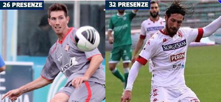 "Bari-Cremonese sarà una partita a scacchi"