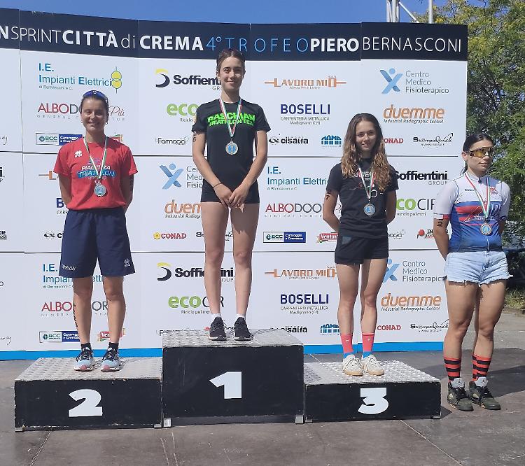 Sorpresa Wessling, Conferma Ceddia