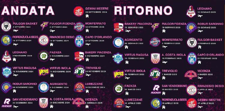 Logiman senza paura: si parte con Mestre