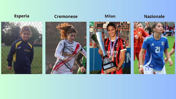 Angelica, centravanti del futuro: &laquo;&Egrave; il mio grande sogno&raquo;